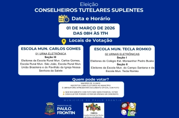ELEIÇÃO CONCELHO TUTELAR SUPLENTES 
