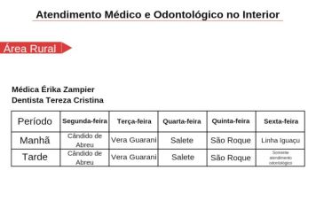 CRONOGRAMA DE ATENDIMENTO MÉDICO E ONCOLÓGICO NO INTERIOR 