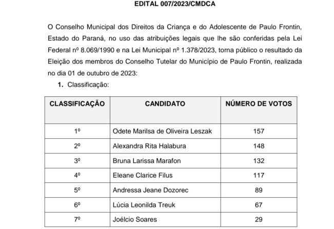 EDITAL 007/2023CMDCA