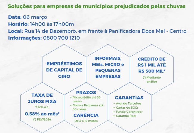 Caravana de Crédito com a Formento Paraná 